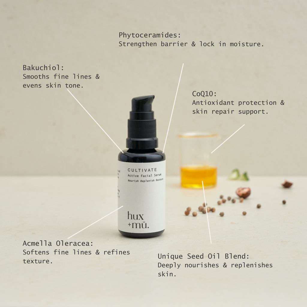 Cultivate Active Facial Serum Ingredients